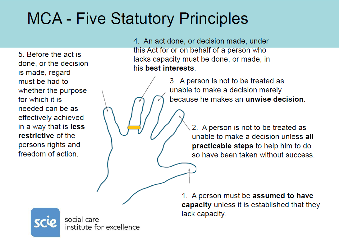 mca-5-principles-swindon-safeguarding-partnership