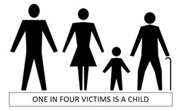 modern slavery image one in four victims is a child